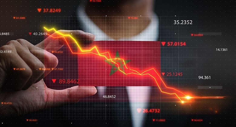 L'inflation au Maroc
