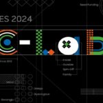 C-Lab - Samsung CES 2024